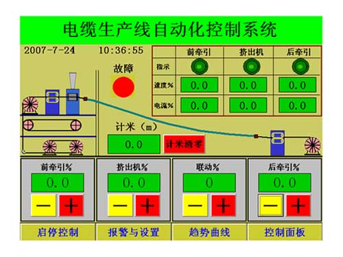 PLC、工控機(jī)、觸摸屏、電腦軟件